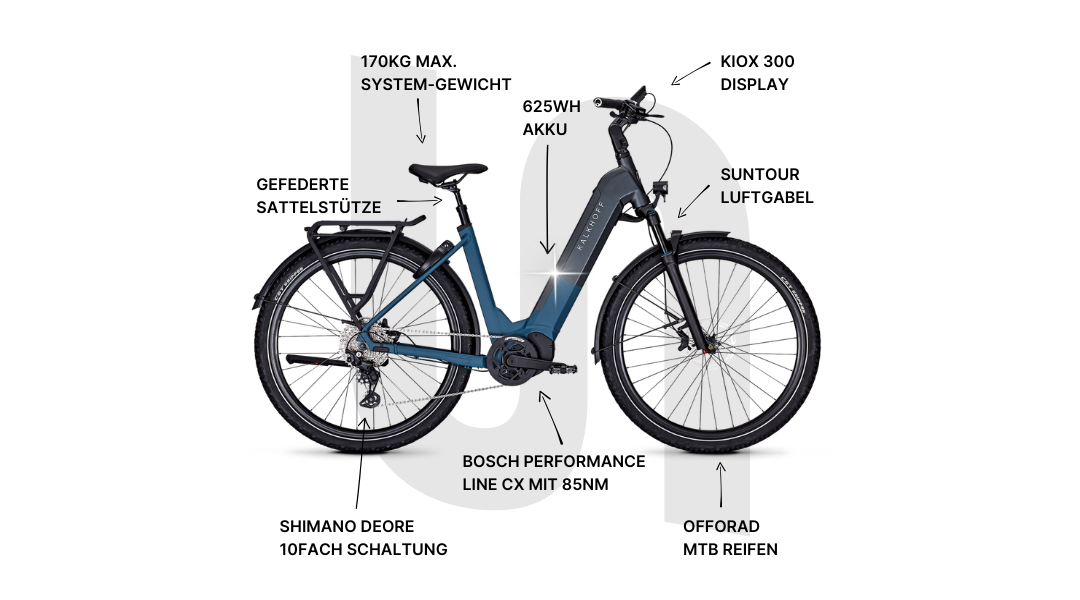 Kalkhoff-E-Bike mit markierten Komponenten und technischen Details.
