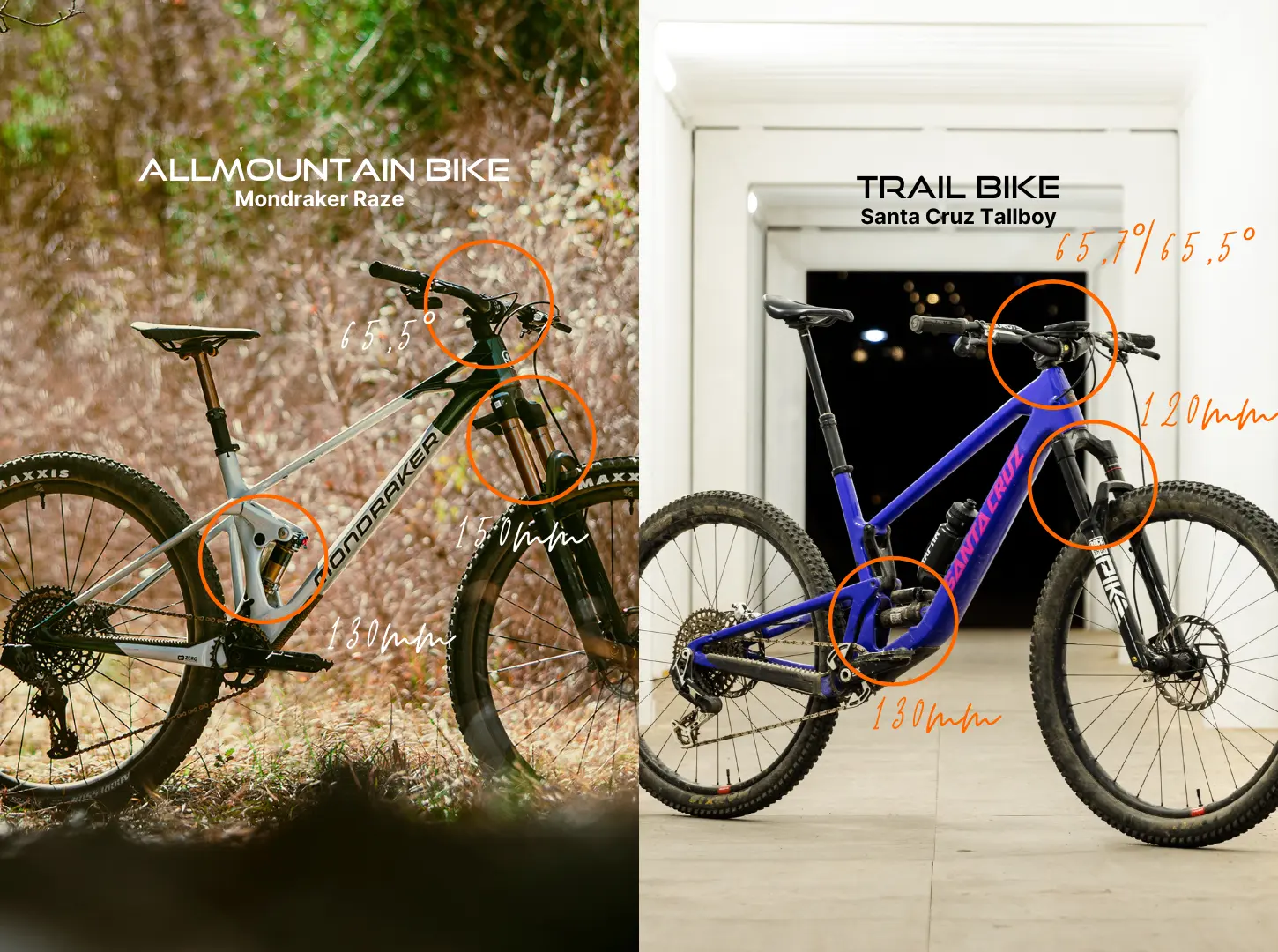 Gegenüberstellung Allmountainbike mit Mondraker Raze und Trail Bike mit Santa Cruz Tallboy mit eingekreisten Unterschiede wie Federweg Dämpfer Lenkwinkel