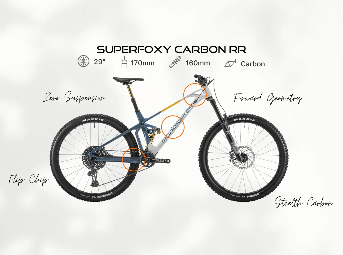 Mondraker Superfoxy Carbon RR Mondraker Superfoxy Carbon RR mit Eigenschaften